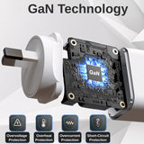 Laser ChargeCore 45W PD GaN USB-C Wall Charger - Side View