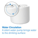 Tech4Pets 2L Smart Water Fountain with UV Filter for Pets - Front View
