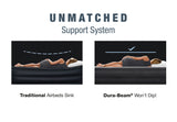 Intex Single (Twin) Deluxe Airbed  33cm 67766 - Extra Image