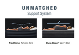 Intex Single (Twin) Deluxe Air Bed 46cm 64412 - Extra Image