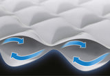 Intex Single Dura-Beam Deluxe Supreme Air-Flow Air Mattress 51cm 64488 - Close-Up Angle