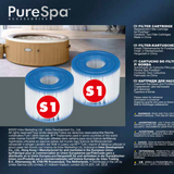 Intex Spa S1 Replacement Filter Cartridges 2 Pack 29001 - Front View