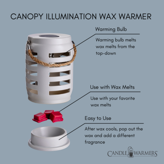 Shutter Canopy Illumination Warmer