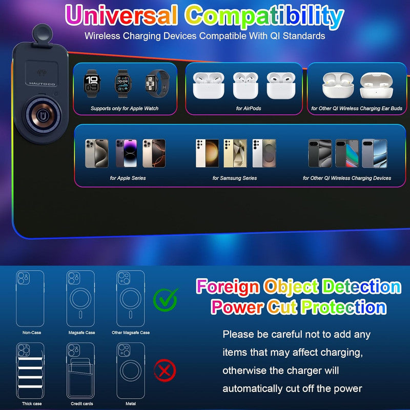 Wireless Charging Mouse Pad 15W RGB Gaming Mousepad Waterproof Desk Mat with Phone Holder 35.4''x11.8'' Extra Large Desk Pad Non-Slip Base Computer Keyboard Mat for PC Laptop, Blue