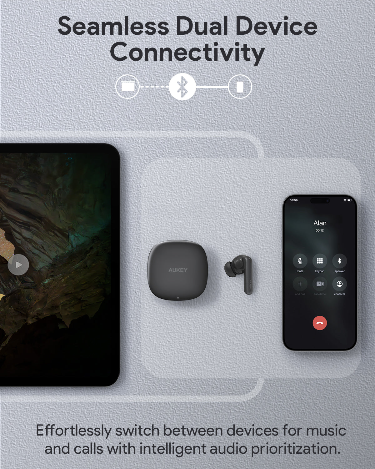 AUKEY Beyond ANC Elite Wireless Earbuds (EP-B2)