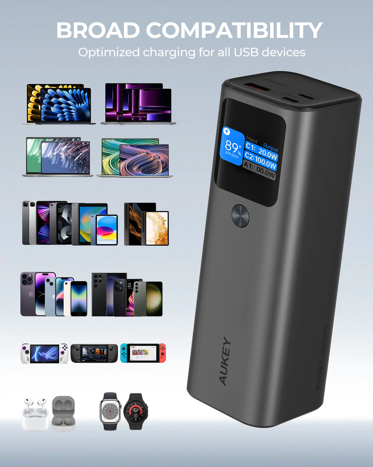 Aukey Sprint X 27.6K 140W 27,600mAh Portable Power Bank with PD3.1 (PB-Y45)