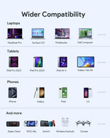 Aukey Sprint X 20K 100W 20000mAh Laptop Power Bank with PD3.0 (PB-Y44) - Extra Image