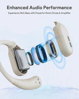 Aukey Open-Ear True Wireless Earbuds BEYOND SPORTS (EP-S1) - Low Angle