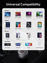 Aukey Pathfinder Mix 3 66W Fast Charging Car Charger (CC-P1) - Close-Up Angle