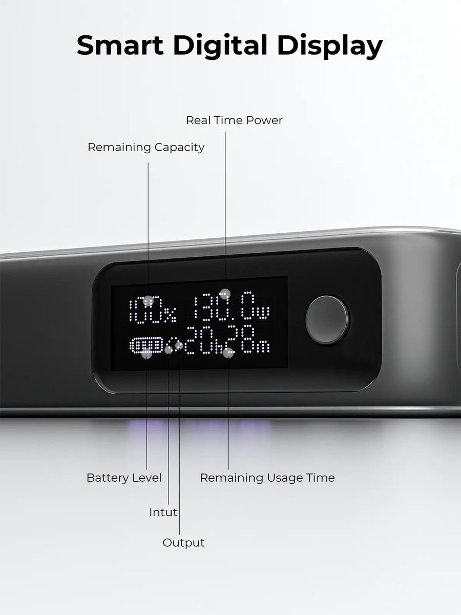 Aukey Spark Sling 20000 Compact Fast Charging Power Bank with Built-in USB-C Cable (PB-Y48)
