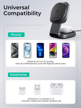 Aukey MagFusion L Qi2 Foldable 2 In 1 Magnetic Wireless Charger (LC-MC211)