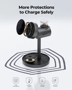 Aukey MagFusion 3-in-1 Qi2 Magnetic Fast Wireless Charging Station (LC-MC311)