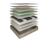 Allay Nature Mattress Firm super-King - Side View