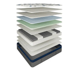 Elite Gel Mattress Medium Long-Single - Side View