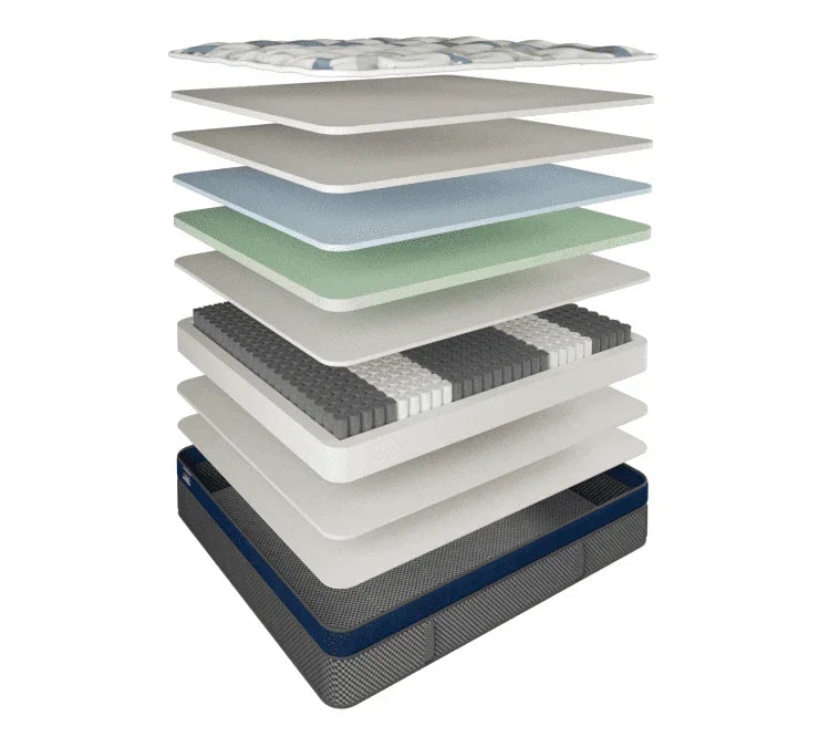 Elite Gel Mattress Medium super-King