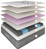 Support Plus Mattress Super-Firm Double - Front View