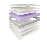 Ultra Firm Mattress  King-Single - Side View