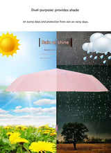 Black Reinforced Black Coating Umbrella, featuring a 10-rib black steel frame for durability, approximately 106cm in diameter, lightweight and portable. Combines lotus-effect water repellency with strong UV protection, an ideal companion for 1–2 people on - Front View