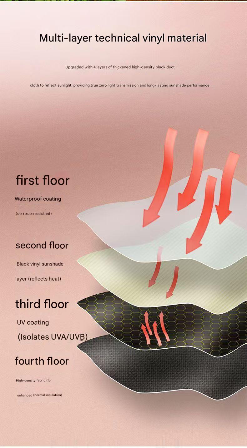 Black Reinforced Black Coating Umbrella, featuring a 10-rib black steel frame for durability, approximately 106cm in diameter, lightweight and portable. Combines lotus-effect water repellency with strong UV protection, an ideal companion for 1–2 people on