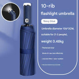 Black Reinforced Black Coating Umbrella, featuring a 10-rib black steel frame for durability, approximately 106cm in diameter, lightweight and portable. Combines lotus-effect water repellency with strong UV protection, an ideal companion for 1–2 people on