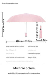 Black Reinforced Black Coating Umbrella, featuring a 10-rib black steel frame for durability, approximately 106cm in diameter, lightweight and portable. Combines lotus-effect water repellency with strong UV protection, an ideal companion for 1–2 people on