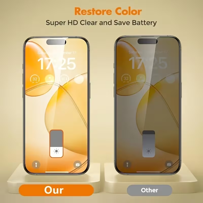 iPhone 14 Plus - 4-pack full-screen privacy tempered glass protective film