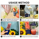 The household portable juicing cup (double cups) is the top choice for wholesale cross-border sales. This multi-functional juicer measures 19.51 centimeters in size and is an excellent gift suitable for various occasions (such as Valentine's Day, Thanksgi - Rear View