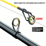 Ultra-hard carbon fiber fishing rod 3m, with anti-slip handle and metal ground inserts - suitable for sea rock fishing, surfing casting and long-range casting - Front View