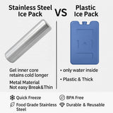 1Pack Ice Packs for Lunch Boxes Ice Pack for Cooler Reusable Stainless Steel Ice Packs for Coolers, Camping, Picnic Baskets Metal Bento Box Keep Food Drinks Fresh Cool - Silver - Size 1Pack - Side View