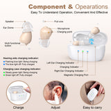 Rechargeable Behind-the-Ear Hearing Aids with Charging Case – Compact Sound Amplifier for Adults & Seniors with Memory Volume (White Case, Skin Tone Device) - Front View