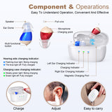 Rechargeable Behind-the-Ear Hearing Aids with Charging Case – Compact Sound Amplifier for Adults & Seniors with Memory Volume (White Case, Red & Blue Device) - Front View
