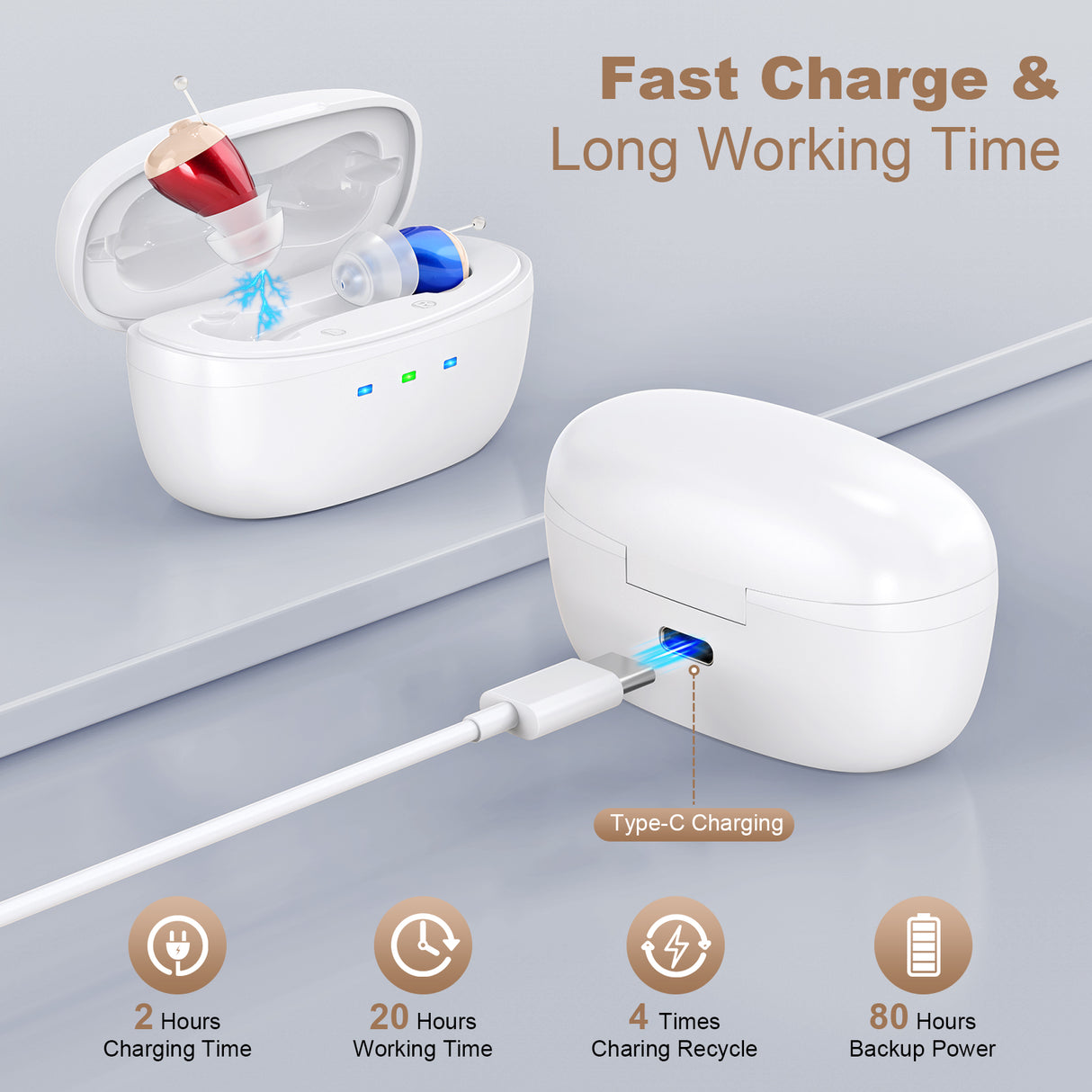 Rechargeable Behind-the-Ear Hearing Aids with Charging Case – Compact Sound Amplifier for Adults & Seniors with Memory Volume (White Case, Red & Blue Device)