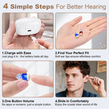 Rechargeable Behind-the-Ear Hearing Aids with Charging Case – Compact Sound Amplifier for Adults & Seniors with Memory Volume (White Case, Red & Blue Device) - Rear View