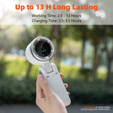 Portable Turbo Handheld Fan with Digital Display – 5-Speed Rechargeable Mini Fan, 3600mAh Battery, Foldable & Neck Strap Design for Outdoor Travel and Daily Use(White) - Front View