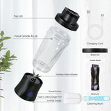 Portable Blender with 360W Motor – Wireless 24oz Juicer, USB-C Rechargeable, Self-Cleaning, 6-Blade, BPA-Free (Black) | Other Colors Available in Store - Low Angle