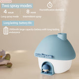 Portable Mushroom Humidifier with 7 Color Sunset Light, USB Rechargeable Mini Air Moisturizer for Desk, Bedroom, Travel, Baby Room – Silent & Cute Design Use(Blue) - 45-Degree Angle