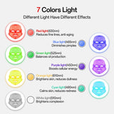 7-Color Facial Light Mask for Home Skincare – Rechargeable LED Beauty Device with 270 LEDs, One-Touch Control & Auto-Timer (Black with Rose Gold Trim)   | Other Colors Available in Store - Side View