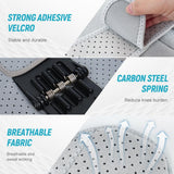 Knee Assistive Brace with Carbon Steel Spring Support – Breathable Perforated Sleeve, Adjustable Straps, Joint Stabilization & Pain Relief for Walking, Running, Hiking, Rehabilitation; Unisex Design for Men & Women (Grey) - Top-Down View