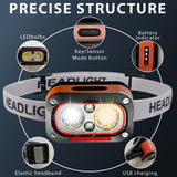 Rechargeable LED Headlamp with Motion Sensor & 6 Lighting Modes – Ultra-Bright Waterproof Headlight for Running, Camping, Hiking, Fishing, and Night Work (Grey) - Front View