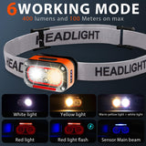 Rechargeable LED Headlamp with Motion Sensor & 6 Lighting Modes – Ultra-Bright Waterproof Headlight for Running, Camping, Hiking, Fishing, and Night Work (Grey) - Side View