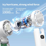 Portable Handheld Turbo Fan with Cooling Tech, Digital Display, 100-Speed Control, Rechargeable 4-in-1 Personal Fan for Travel, Outdoor, Office (White) - Front View