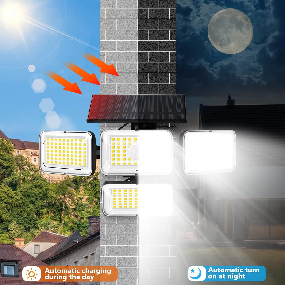 Solar Motion Sensor Outdoor Lights (2-Pack) with 288 LEDs & 2800LM: 270° Wide Angle, IP65 Waterproof, Remote-Controlled for Aussie Yards