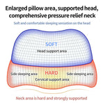 Ergonomic Memory Foam Cervical Pillow Orthopedic Contour Grey