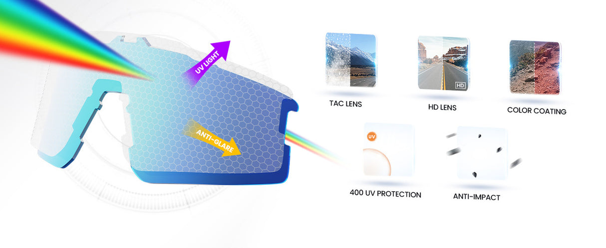 OutdoorMaster Hawk II Polarized Sports Sunglasses for Men Women, TAC 100% UV400 Protection TR90 Frame Cycling Sunglasses, Baseball Running Fishing Golf Glasses-White Frame+revo Blue Cat.3