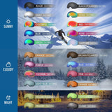 OutdoorMaster Ski Goggles PRO - Frameless, Interchangeable Lens 100% UV400 Protection Snow Goggles for Men & Women-OM-2 - Close-Up Angle