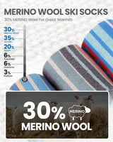 OutdoorMaster Ski Socks 3-Pack Merino Wool, Over The Calf Non-Slip Cuff for Men & Women