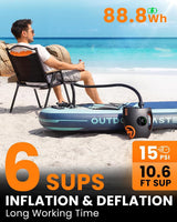 OutdoorMaster 20PSI High Pressure 88.8Wh Rechargeable SUP Air Pump Electric Shark 2S - Auto-Off & Deflation,12V DC & Type-C Input, for Inflatable Stand Up Paddle Boards, Boats - Front View