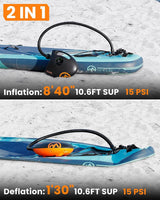 OutdoorMaster 20PSI High Pressure 88.8Wh Rechargeable SUP Air Pump Electric Shark 2S - Auto-Off & Deflation,12V DC & Type-C Input, for Inflatable Stand Up Paddle Boards, Boats - Top-Down View
