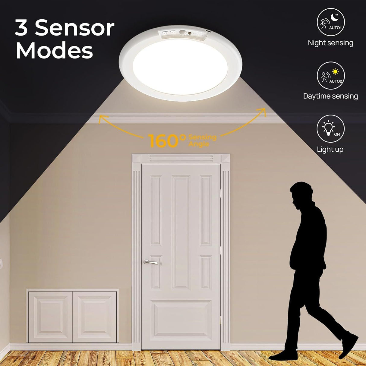 2 Pack Magnetic Wireless Ceiling Light, Rechargeable Battery Operated Ceiling Light wiht Remote, Ultra-Thin Motion Sensor Shower Lamp for Bathroom Closet Porch