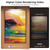 Wireless Picture Lights for Wall, Battery Operated Wall Light for Painting Rechargeable CCT Rotatable Art Gallery Light with Remote Dimmable Timer for Artwork Frame Display Dartboard (Black, 16inch) - 45-Degree Angle